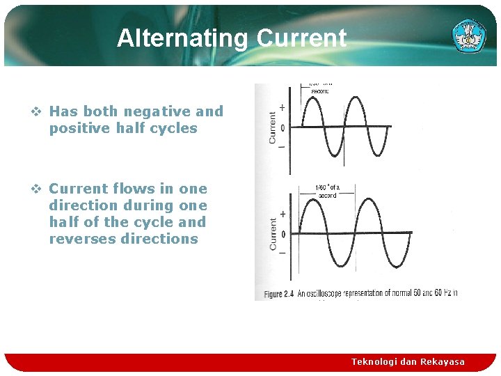 Alternating Current v Has both negative and positive half cycles v Current flows in