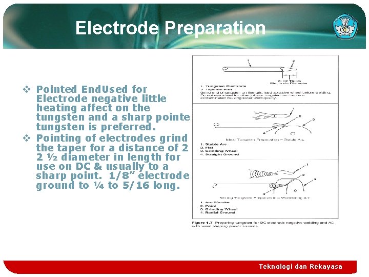 Electrode Preparation v Pointed End. Used for Electrode negative little heating affect on the