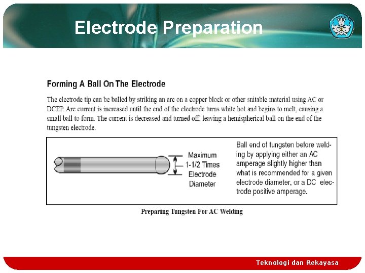 Electrode Preparation Teknologi dan Rekayasa 