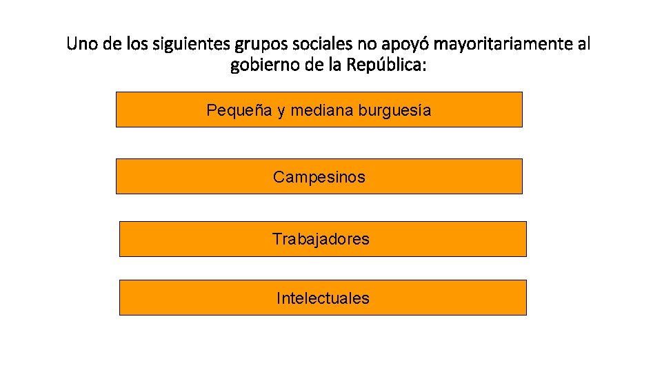 Uno de los siguientes grupos sociales no apoyó mayoritariamente al gobierno de la República: