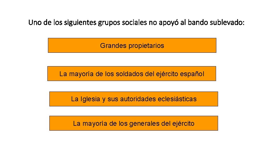 Uno de los siguientes grupos sociales no apoyó al bando sublevado: Grandes propietarios La