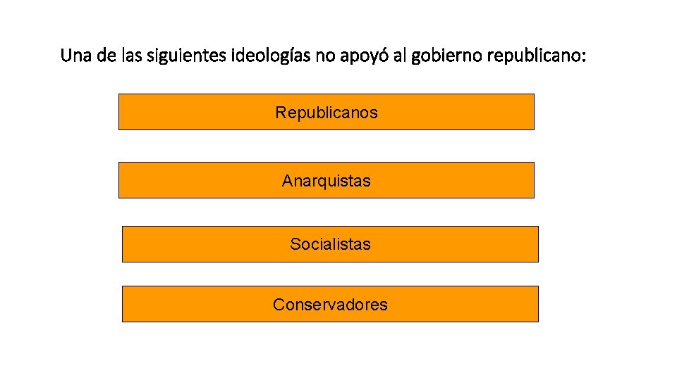 Una de las siguientes ideologías no apoyó al gobierno republicano: Republicanos Anarquistas Socialistas Conservadores