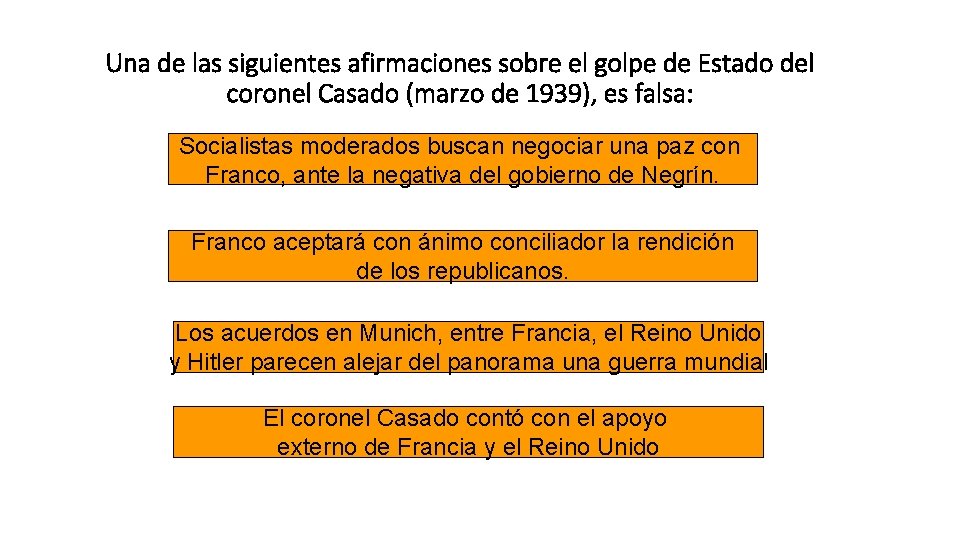 Una de las siguientes afirmaciones sobre el golpe de Estado del coronel Casado (marzo