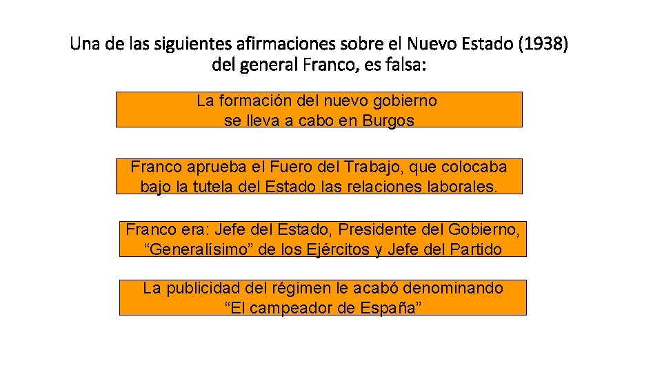 Una de las siguientes afirmaciones sobre el Nuevo Estado (1938) del general Franco, es