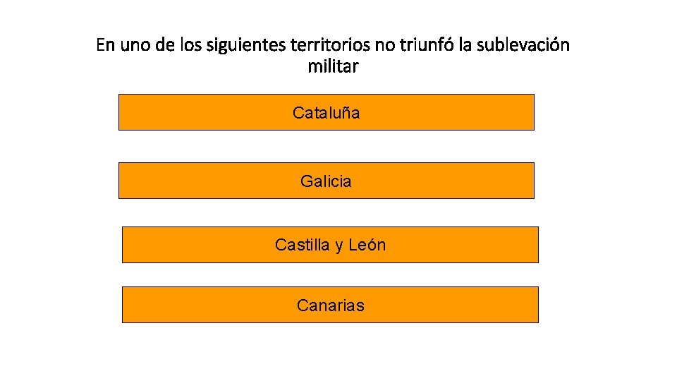 En uno de los siguientes territorios no triunfó la sublevación militar Cataluña Galicia Castilla