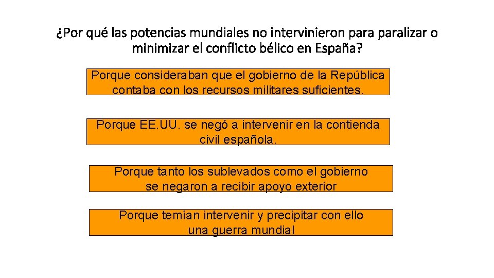 ¿Por qué las potencias mundiales no intervinieron paralizar o minimizar el conflicto bélico en