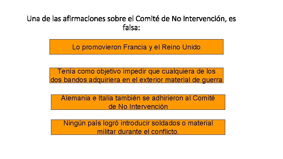 Una de las afirmaciones sobre el Comité de No Intervención, es falsa: Lo promovieron