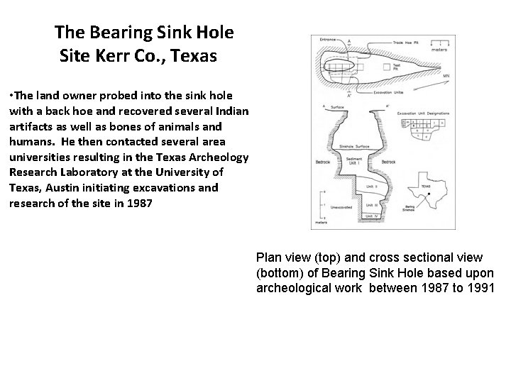 The Bearing Sink Hole Site Kerr Co. , Texas • The land owner probed