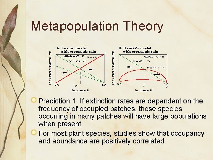 Metapopulation Theory Prediction 1: If extinction rates are dependent on the frequency of occupied