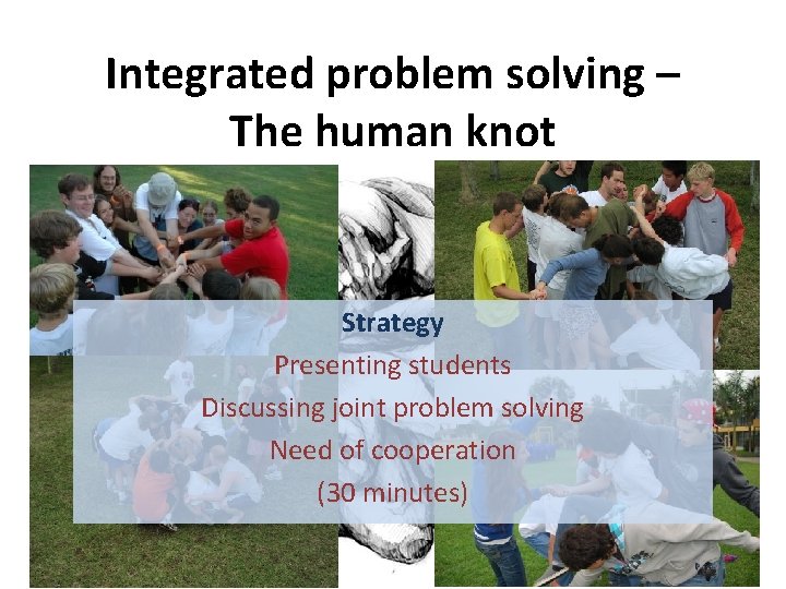 Integrated problem solving – The human knot Strategy Presenting students Discussing joint problem solving