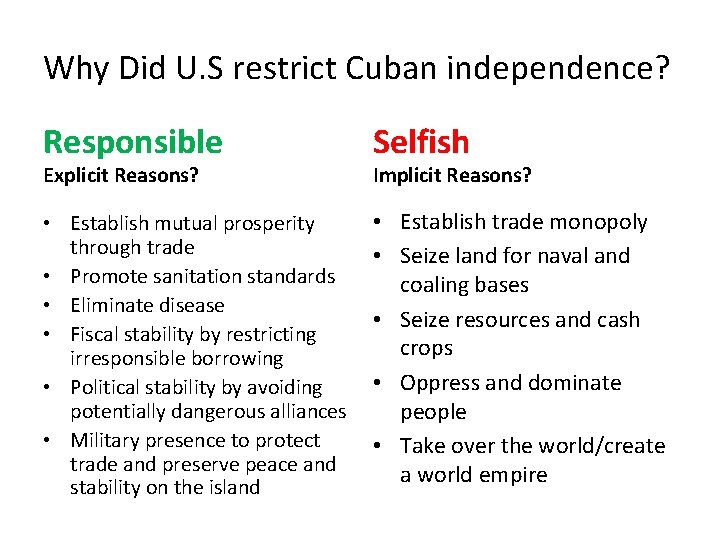Why Did U. S restrict Cuban independence? Responsible Selfish • Establish mutual prosperity through