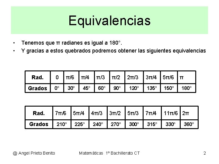 Equivalencias • • Tenemos que π radianes es igual a 180°. Y gracias a