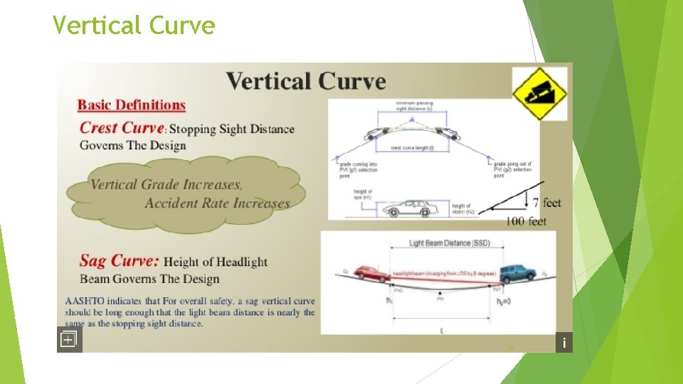 Vertical Curve 32 