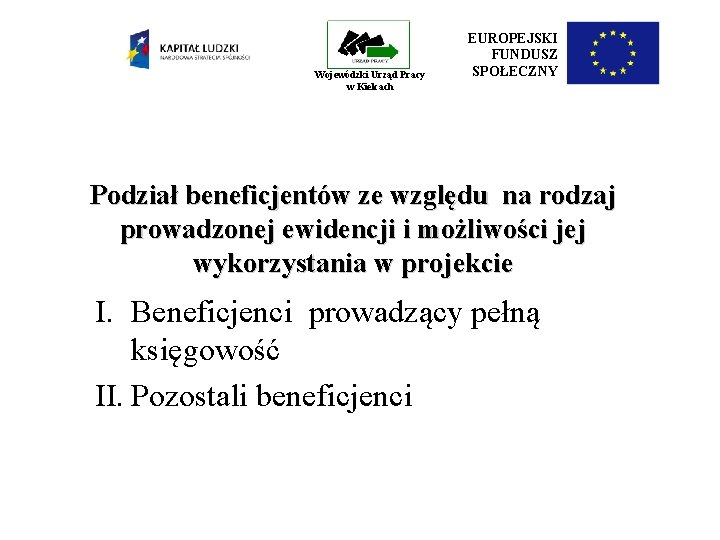 Wojewódzki Urząd Pracy w Kielcach EUROPEJSKI FUNDUSZ SPOŁECZNY Podział beneficjentów ze względu na rodzaj