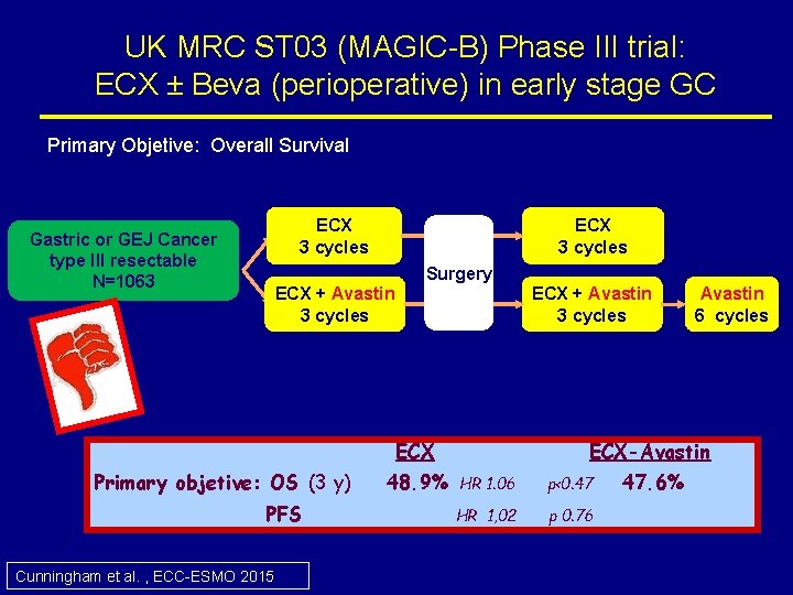 UK MRC ST 03 (MAGIC-B) Phase III trial: ECX ± Beva (perioperative) in early UK MRC ST 03 (MAGIC-B) Phase III trial: ECX ± Beva (perioperative) in early