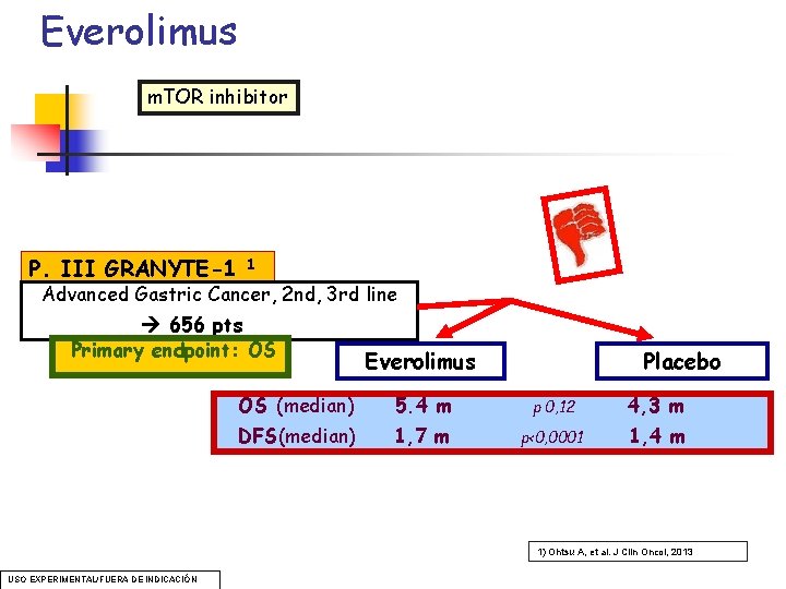 Everolimus m. TOR inhibitor P. III GRANYTE-1 1 Advanced Gastric Cancer, 2 nd, 3 Everolimus m. TOR inhibitor P. III GRANYTE-1 1 Advanced Gastric Cancer, 2 nd, 3