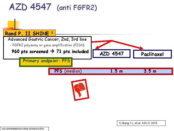 AZD 4547 Rand P. II SHINE (anti FGFR 2) 1 Advanced Gastric Cancer, 2 AZD 4547 Rand P. II SHINE (anti FGFR 2) 1 Advanced Gastric Cancer, 2