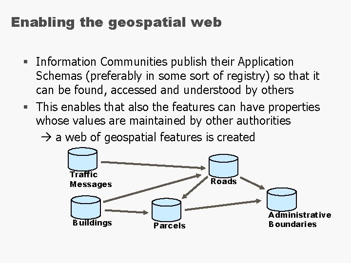 Enabling the geospatial web § Information Communities publish their Application Schemas (preferably in some