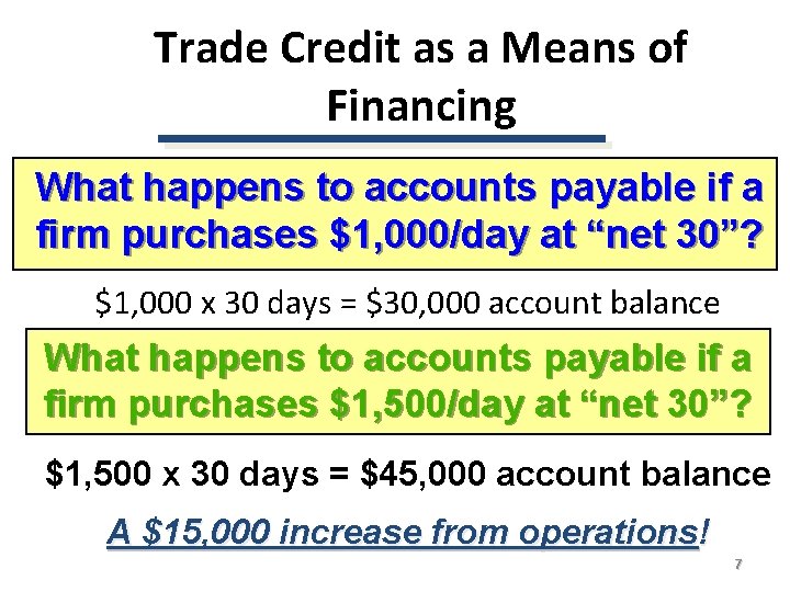 Trade Credit as a Means of Financing What happens to accounts payable if a