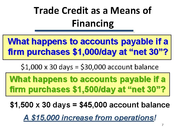Trade Credit as a Means of Financing What happens to accounts payable if a Trade Credit as a Means of Financing What happens to accounts payable if a