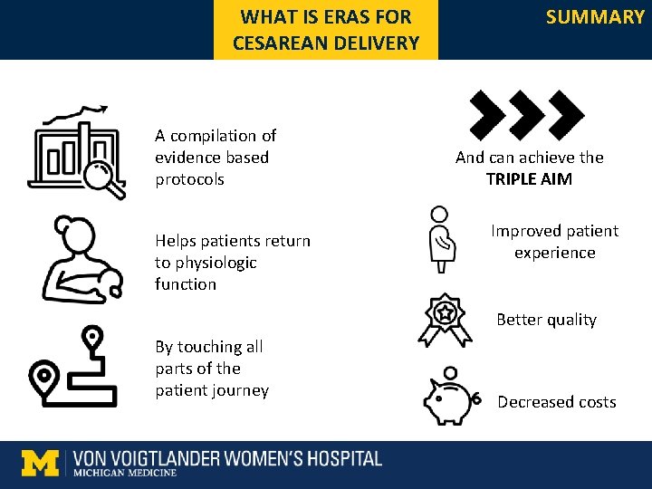 WHAT IS ERAS FOR CESAREAN DELIVERY A compilation of evidence based protocols Helps patients