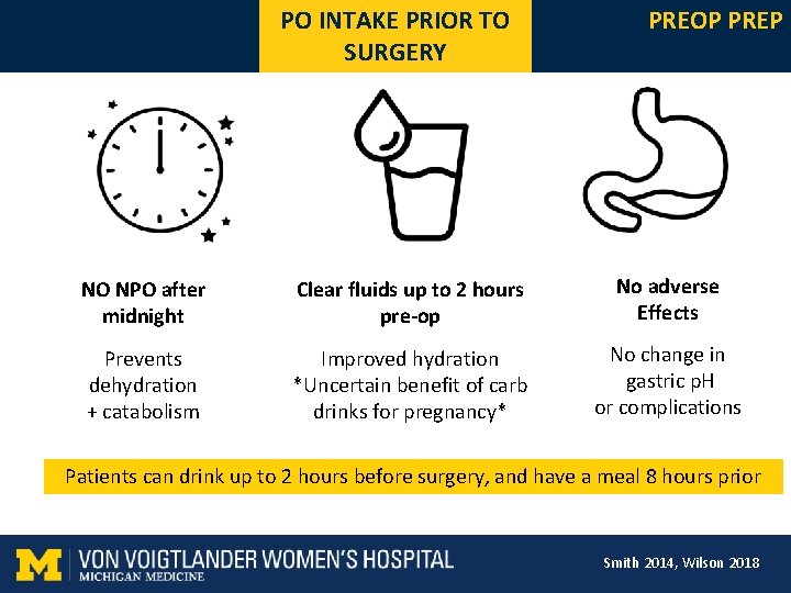 PO INTAKE PRIOR TO SURGERY PREOP PREP NO NPO after midnight Clear fluids up