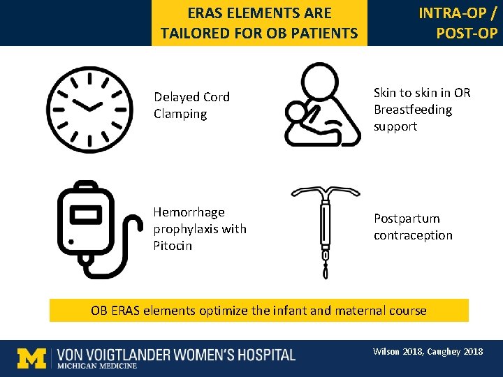 ERAS ELEMENTS ARE TAILORED FOR OB PATIENTS INTRA-OP / POST-OP Delayed Cord Clamping Skin
