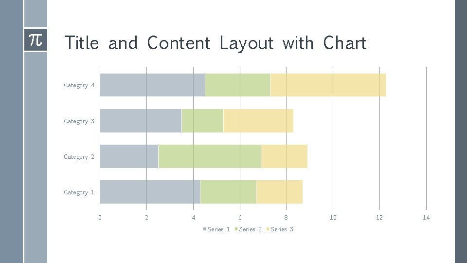 Title and Content Layout with Chart Category 4 Category 3 Category 2 Category 1