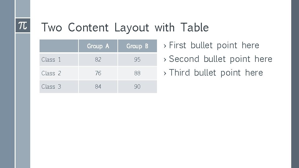 Two Content Layout with Table › First bullet point here Group A Group B