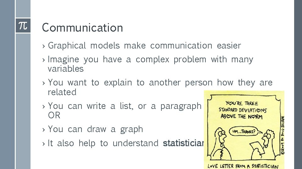 Communication › Graphical models make communication easier › Imagine you have a complex problem