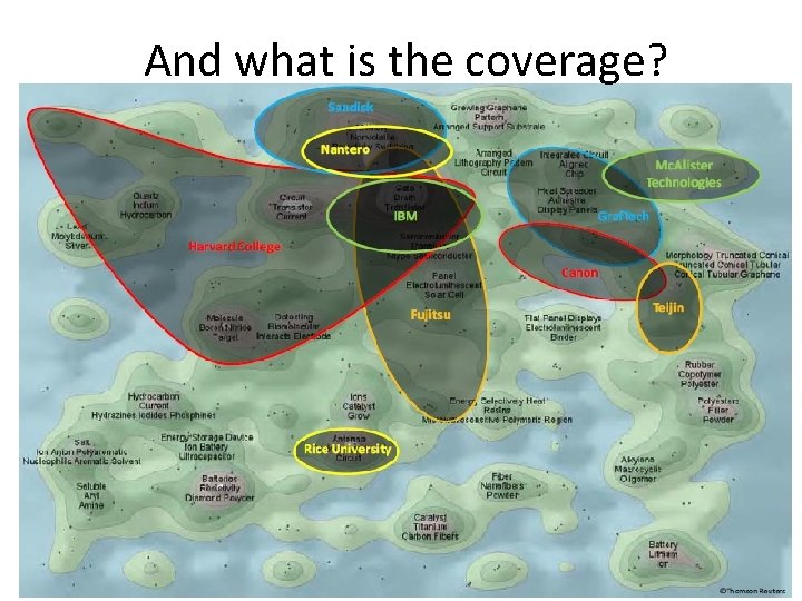 And what is the coverage? 