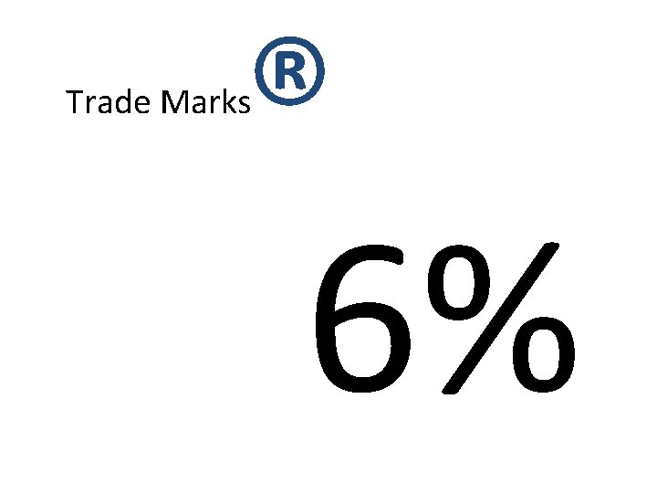 ® Trade Marks 6% 