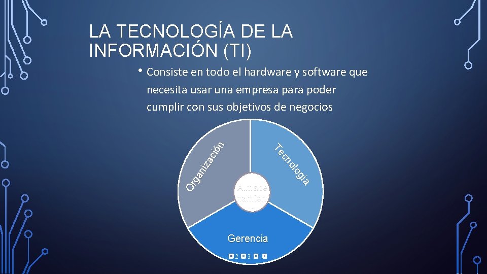 LA TECNOLOGÍA DE LA INFORMACIÓN (TI) • Consiste en todo el hardware y software