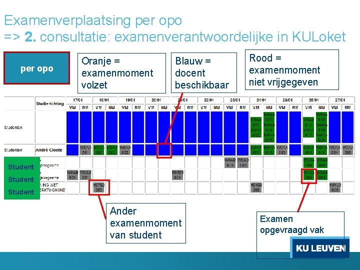 Examenverplaatsing per opo => 2. consultatie: examenverantwoordelijke in KULoket per opo Oranje = examenmoment