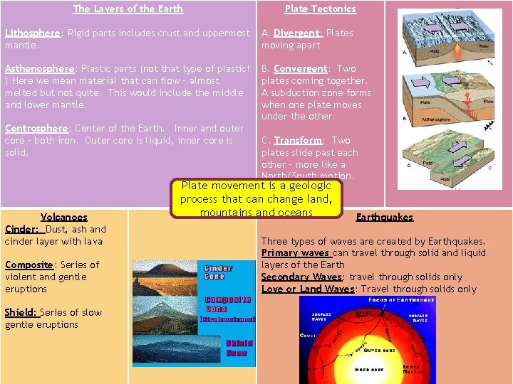 The Layers of the Earth Plate Tectonics Lithosphere: Rigid parts includes crust and uppermost