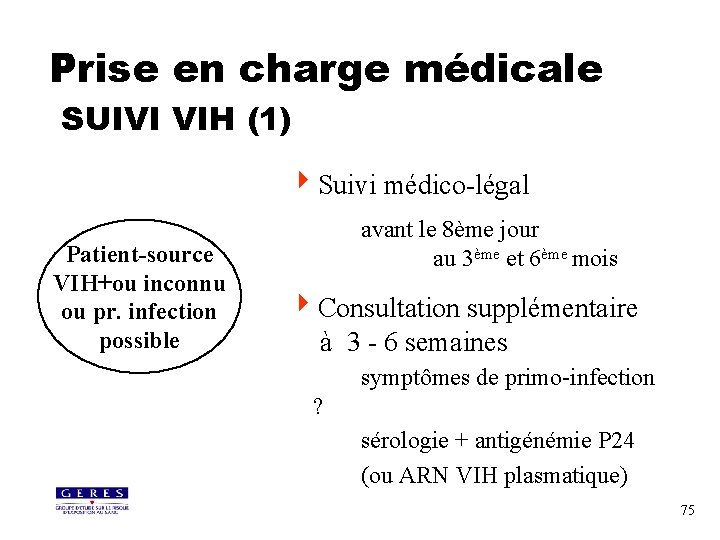 Prise en charge médicale SUIVI VIH (1) 4 Suivi médico-légal Patient-source VIH+ou inconnu ou