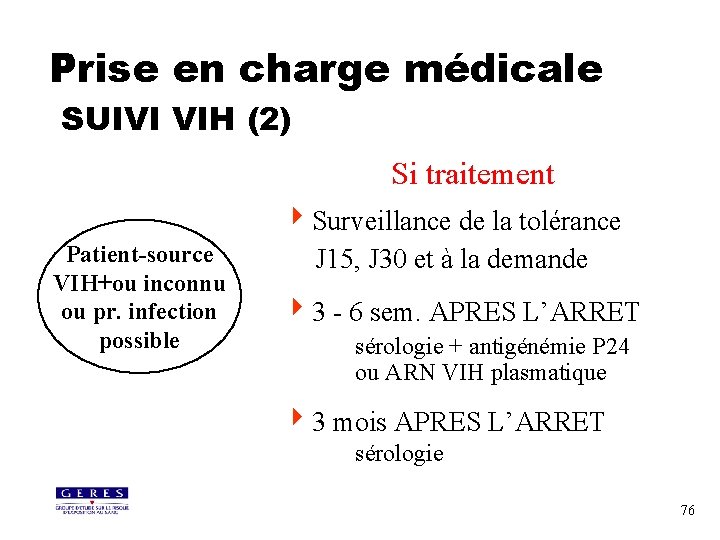 Prise en charge médicale SUIVI VIH (2) Si traitement Patient-source VIH+ou inconnu ou pr.