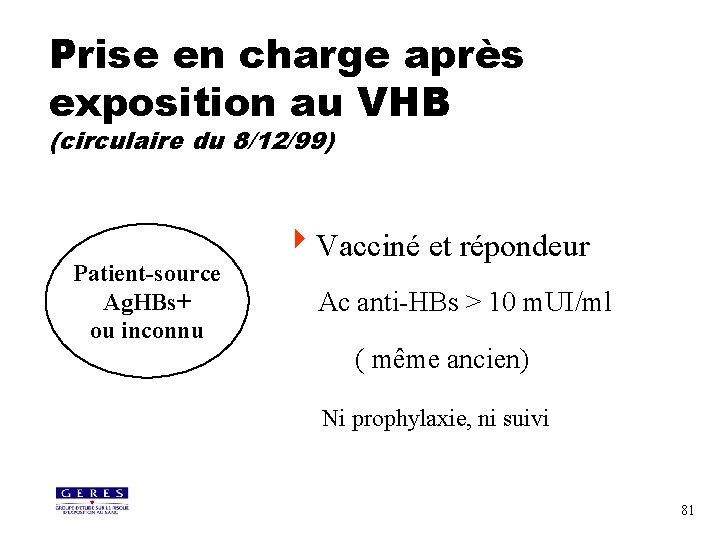 Prise en charge après exposition au VHB (circulaire du 8/12/99) Patient-source Ag. HBs+ ou