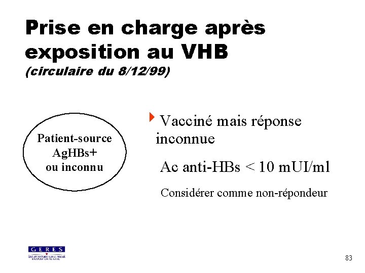 Prise en charge après exposition au VHB (circulaire du 8/12/99) Patient-source Ag. HBs+ ou