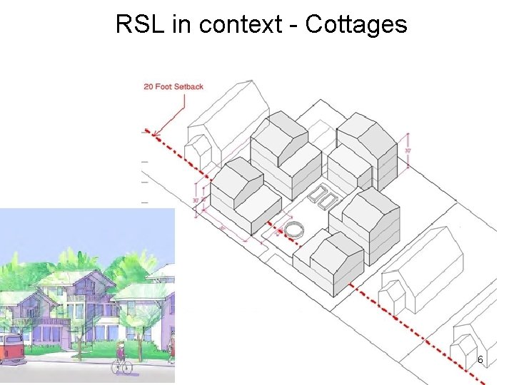RSL in context - Cottages 6 