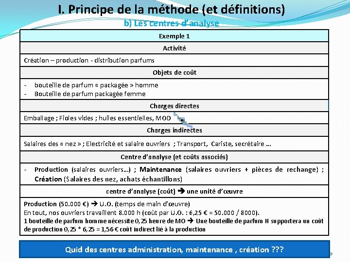 I. Principe de la méthode (et définitions) b) Les centres d’analyse Exemple 1 Activité I. Principe de la méthode (et définitions) b) Les centres d’analyse Exemple 1 Activité