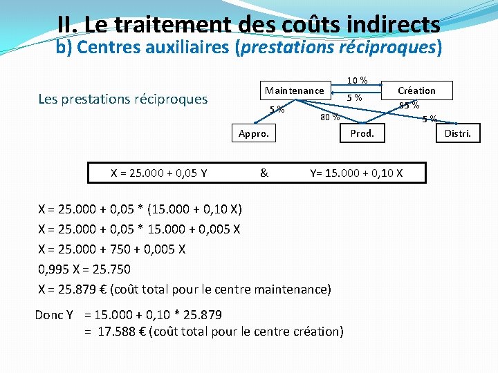 II. Le traitement des coûts indirects b) Centres auxiliaires (prestations réciproques) Les prestations réciproques II. Le traitement des coûts indirects b) Centres auxiliaires (prestations réciproques) Les prestations réciproques