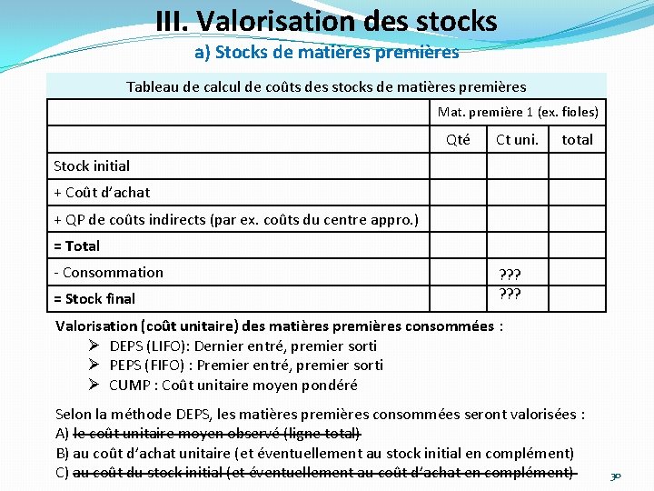 III. Valorisation des stocks a) Stocks de matières premières Tableau de calcul de coûts III. Valorisation des stocks a) Stocks de matières premières Tableau de calcul de coûts