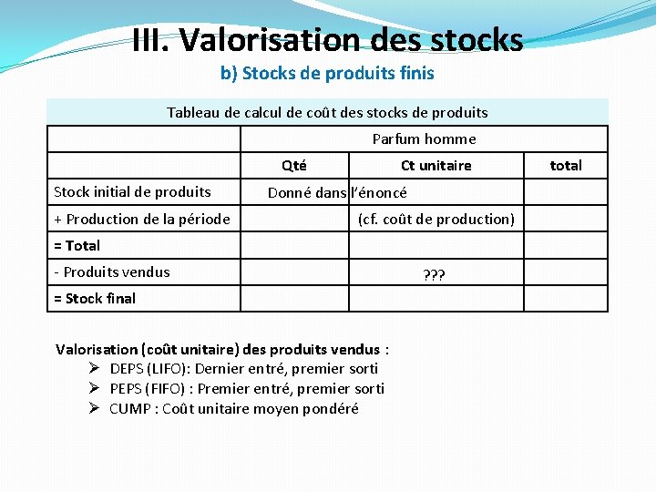 III. Valorisation des stocks b) Stocks de produits finis Tableau de calcul de coût III. Valorisation des stocks b) Stocks de produits finis Tableau de calcul de coût