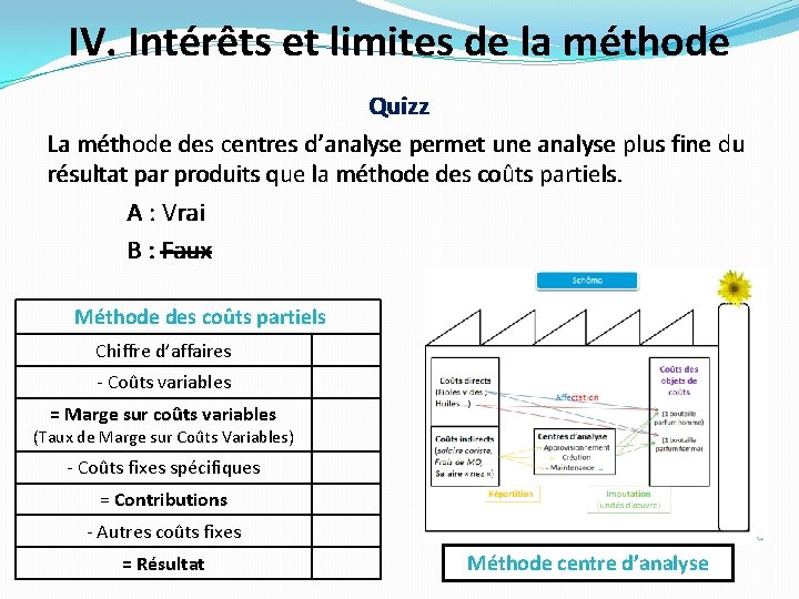 IV. Intérêts et limites de la méthode Quizz La méthode des centres d’analyse permet IV. Intérêts et limites de la méthode Quizz La méthode des centres d’analyse permet