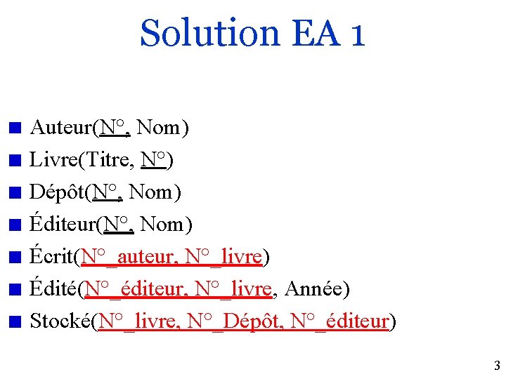 Solution EA 1 Auteur(N°, Nom) Livre(Titre, N°) Dépôt(N°, Nom) Éditeur(N°, Nom) Écrit(N°_auteur, N°_livre) Édité(N°_éditeur,