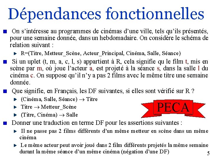 Dépendances fonctionnelles On s’intéresse au programmes de cinémas d’une ville, tels qu’ils présentés, pour