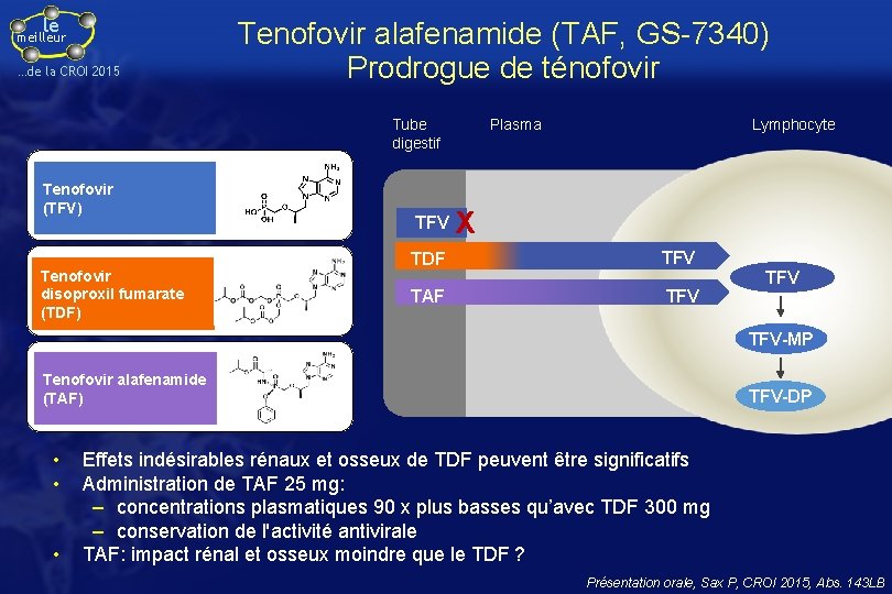 le meilleur …de la CROI 2015 Tenofovir alafenamide (TAF, GS-7340) Prodrogue de ténofovir Tube