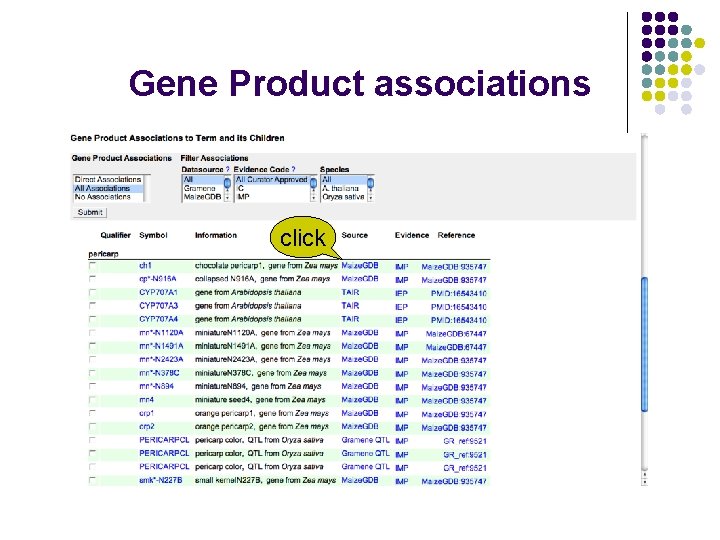 Gene Product associations click 