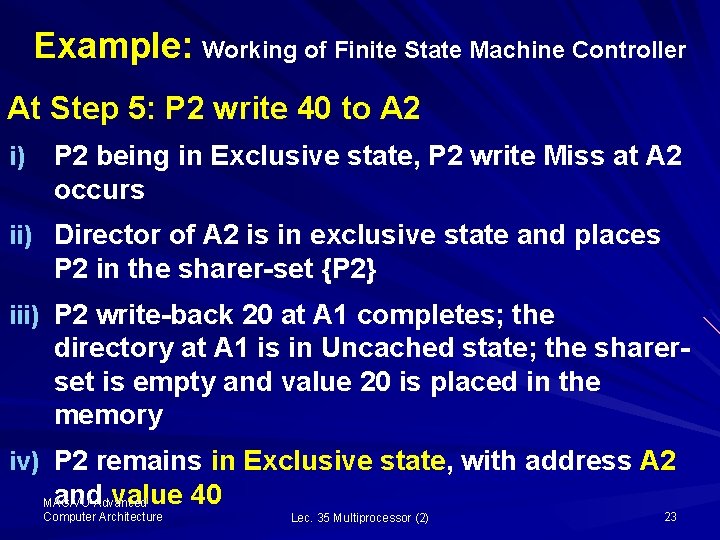 Example: Working of Finite State Machine Controller At Step 5: P 2 write 40